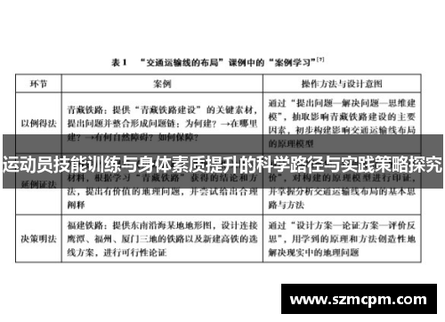 运动员技能训练与身体素质提升的科学路径与实践策略探究